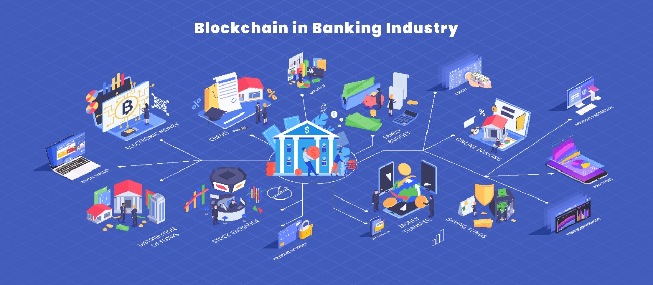 Blockchain in Banking Industry